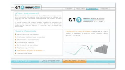Desarrollo de la página web corporativa GABINETE TÉCNICO DE RIESGOS